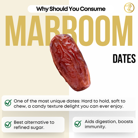 Mabroom Dates