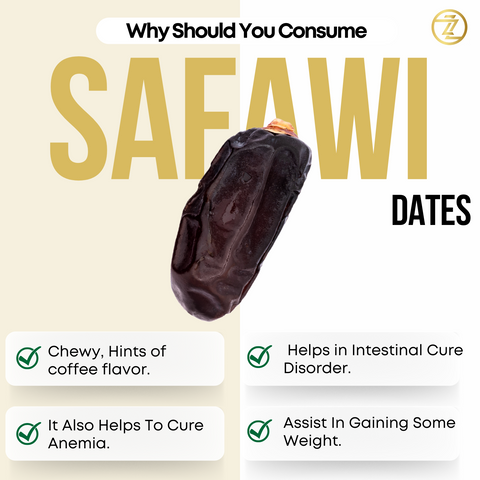 Safawi Dates