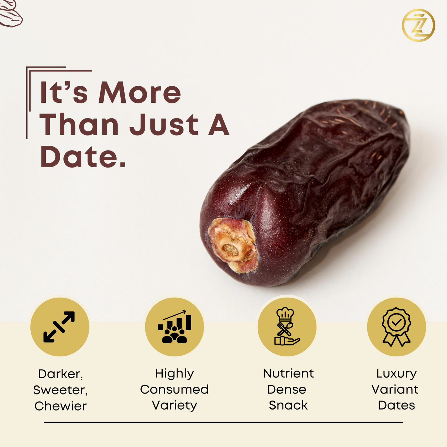 Safawi Dates